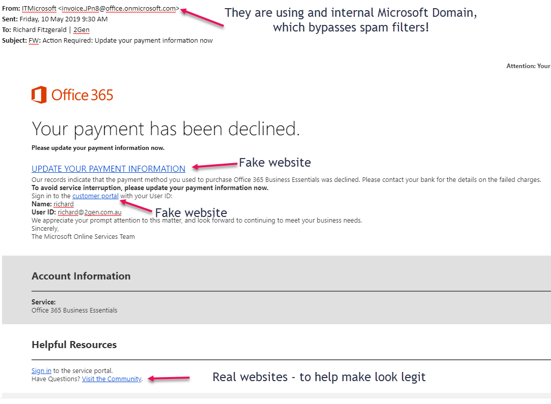 Microsoft Payment Scam